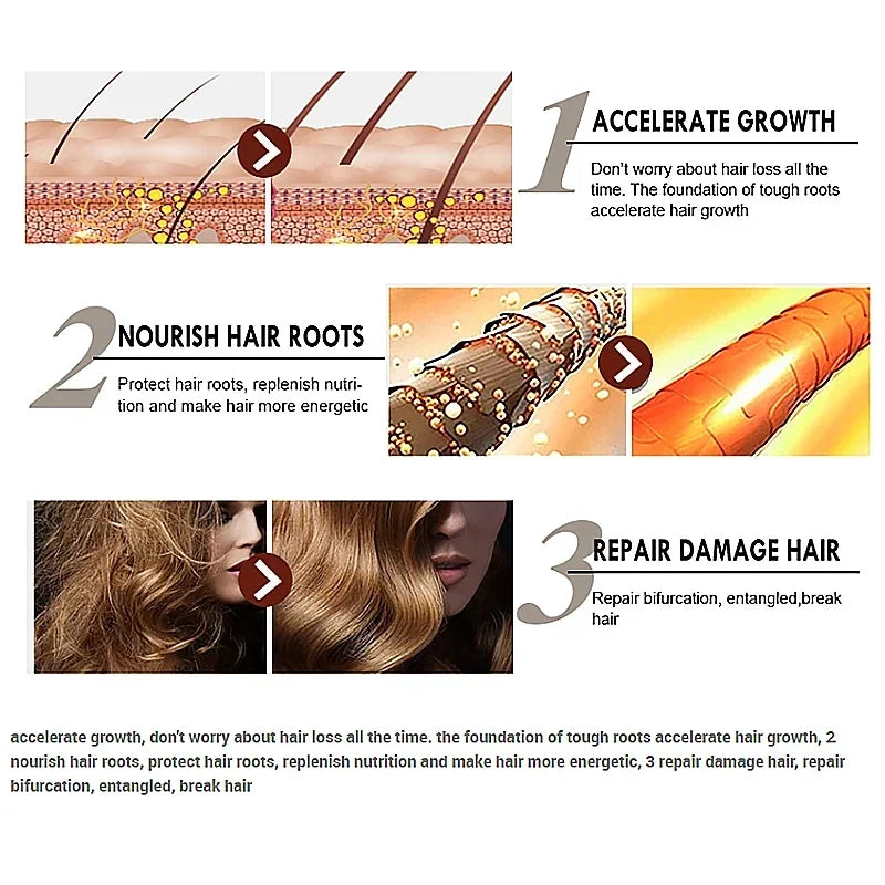 Fast Hair Growth Ginger Growth Hair Oil Treatment Anti Hair Loss Men Women Scalp Treatment