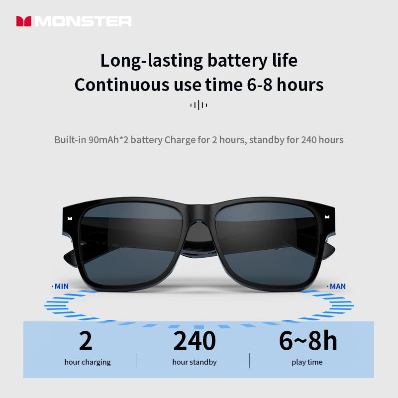 Monster Glasses Headset Wireless Bluetooth 5.0 Sunglasses Outdoor Sport earphone Calling Music